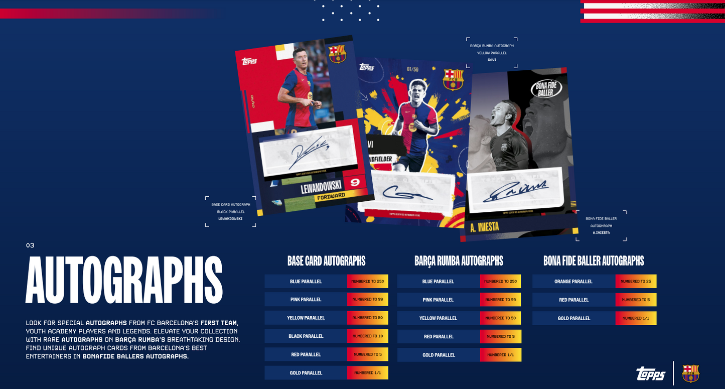 Topps FC Barcelone Team set  2024/25 en précommande (sortie officielle le 27 novembre)